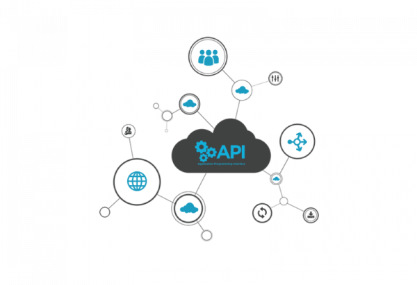 restful api API Platform