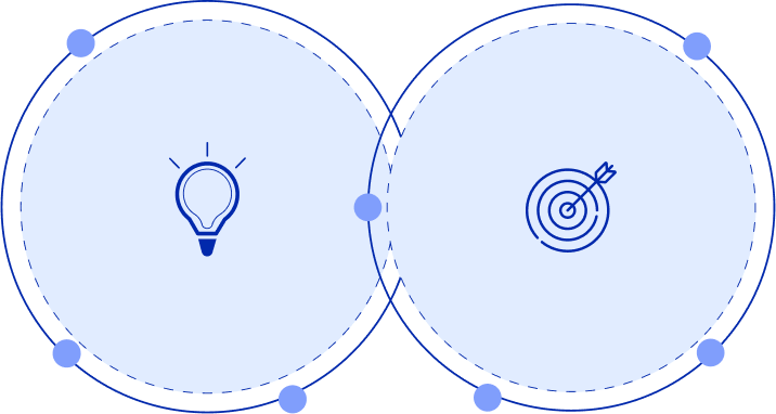 Vision-mission Vision-mission