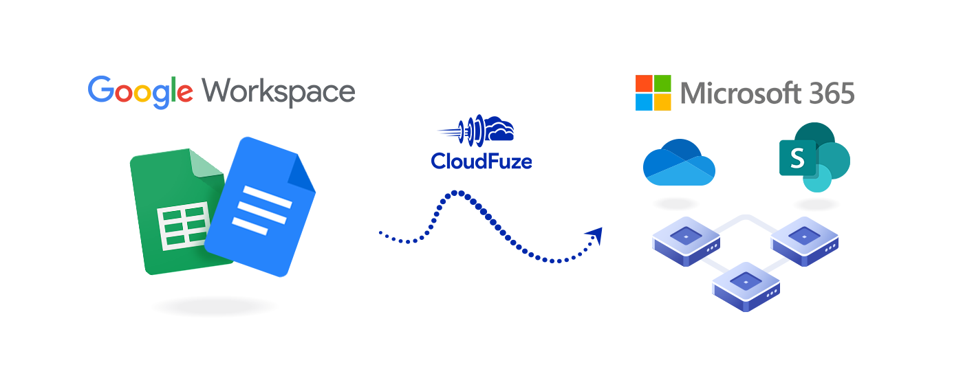 Business Strategy to Migrate Google Docs to OneDrive & SharePoint Business Strategy to Migrate Google Docs to OneDrive & SharePoint