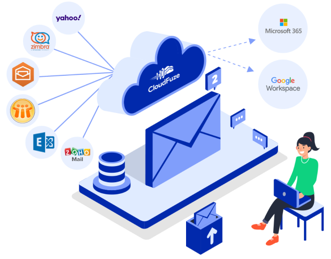 Email Migration to Microsoft 365 and Google Workspace Email Migration to Microsoft 365 and Google Workspace