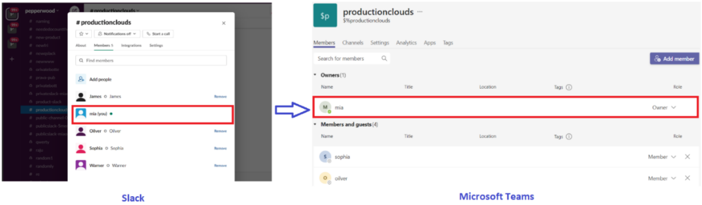 Migrating Owner of a Slack Channel to Teams